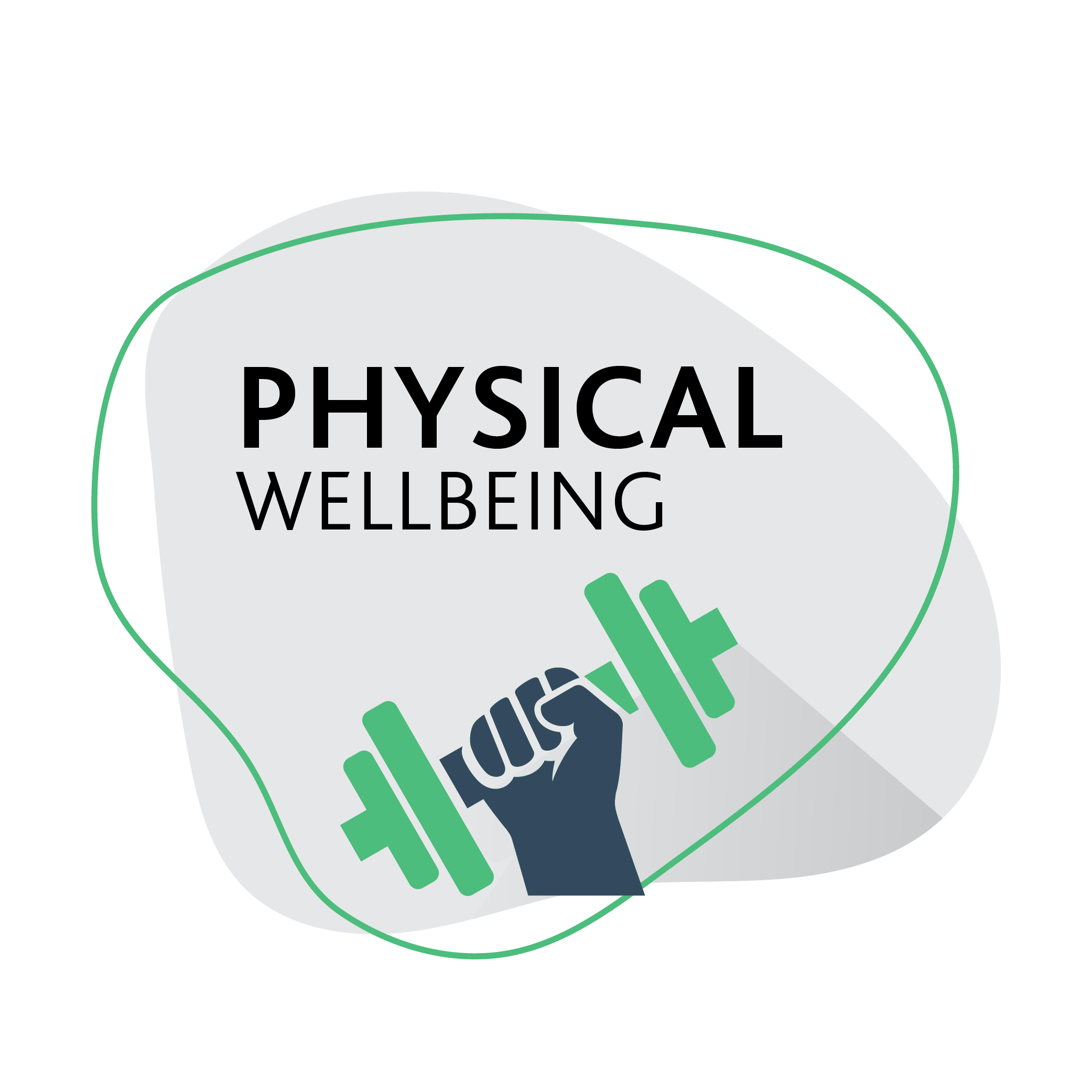 Physical Wellbeing